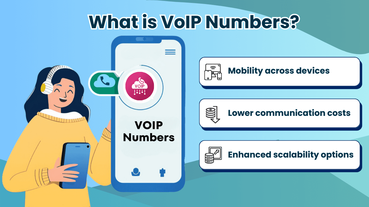 What Is a VoIP Number? Virtual Phone System Guide 2025
