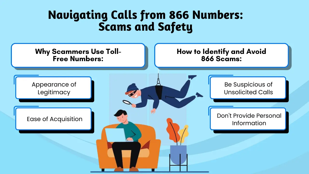 探してる方 866 Area Code: Your Guide to Toll-Free Benefits And Scams